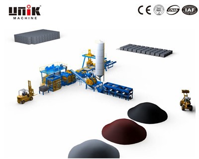 완전 자동 블록 제조 기계를 사용할 때 주의해야 할 사항은 무엇입니까?